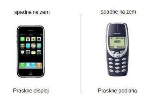 Kedysi a dnes